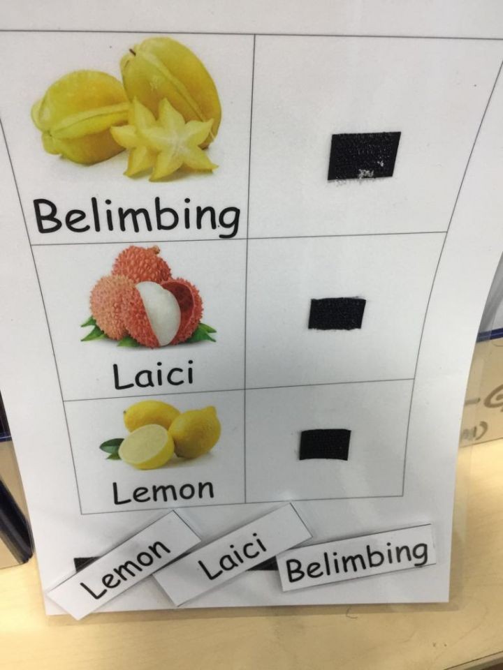 Observasi ke Sekolah Permata Kurnia