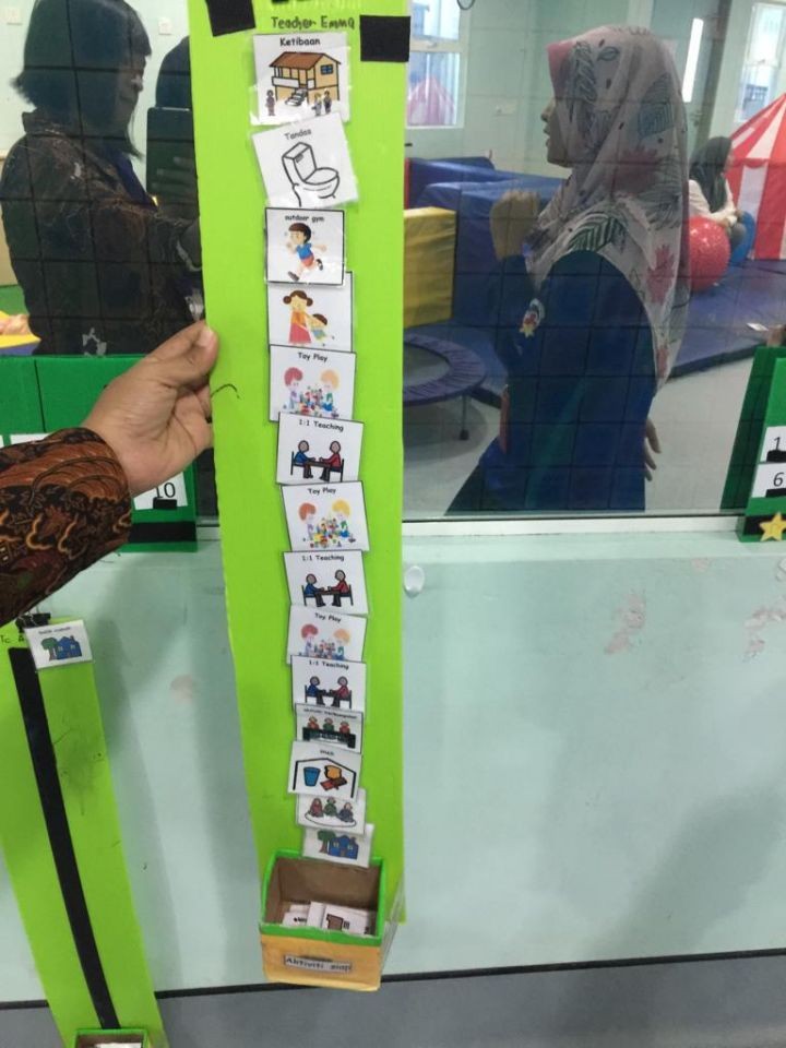 Observasi ke Sekolah Permata Kurnia